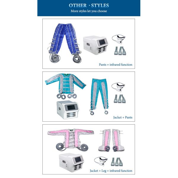 LF-1035 distributor wanted infrared pressotherapy lymphatic drainage massage equipment/Lymphatic Massage/massage machine