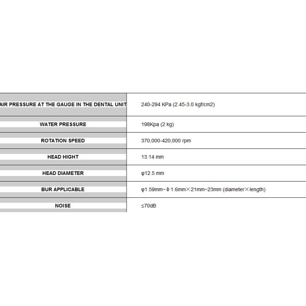 Dental Use Pana Max High Speed Handpiece  , 4 Hole Nsk Pana Air Handpiece