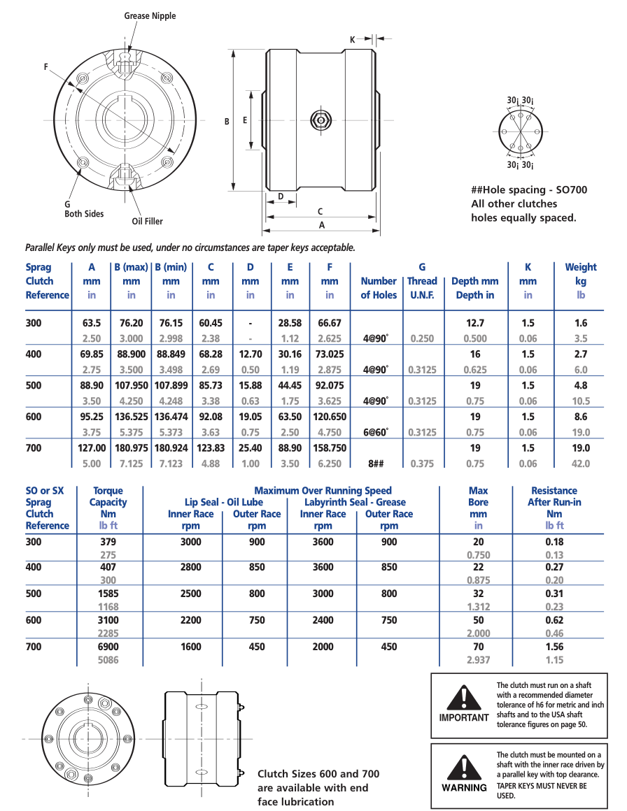 3000RPM One Way Freewheel SO300 Sprag Clutch Bearing