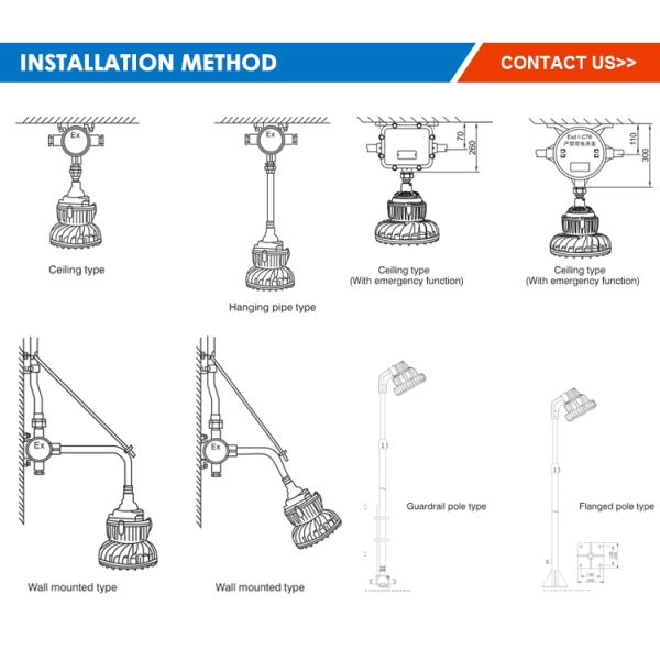 50 Вт 60 Вт 70 Вт взрывозащитные светильники Алюминиевые лампы ATEX