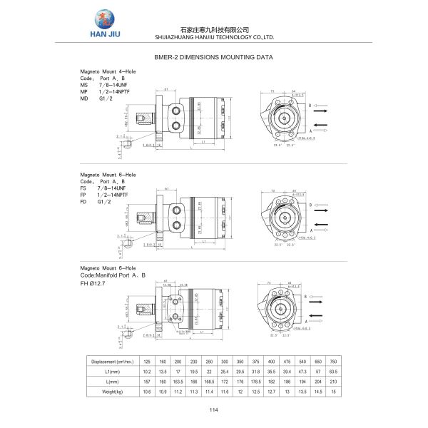 BMER-2 Series Parker TG Series Wheel Mounted Hydraulic Motors For Lifting Platforms Travel Motors