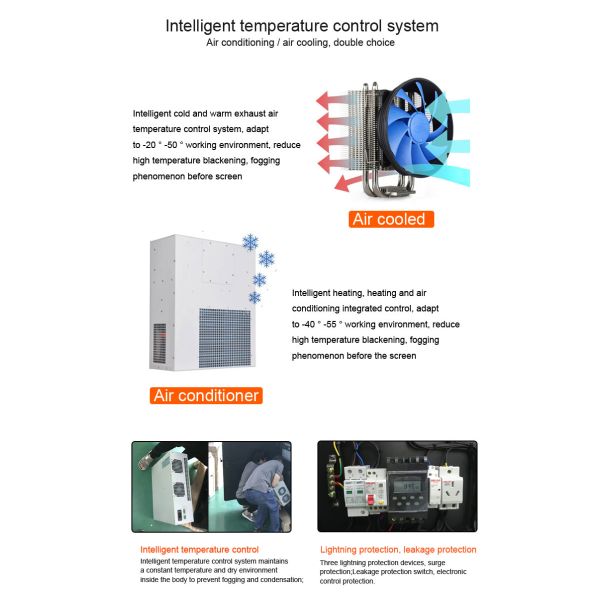 All In One IP65 Sunlight Readable Outdoor Digital Signage