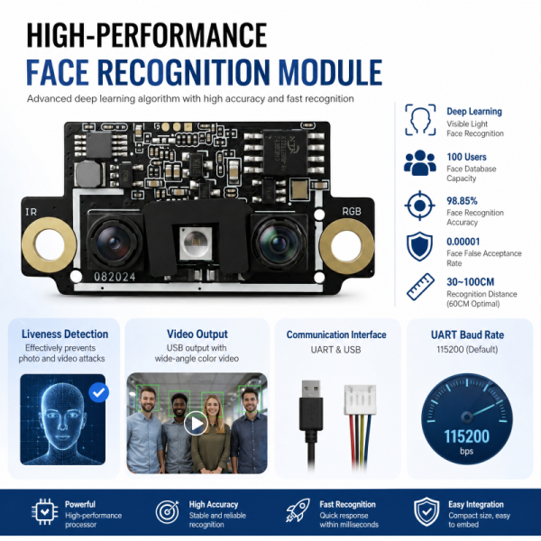 JP-FM226 AI Face Recognition Camera Module Service voltage 4.5V~9V