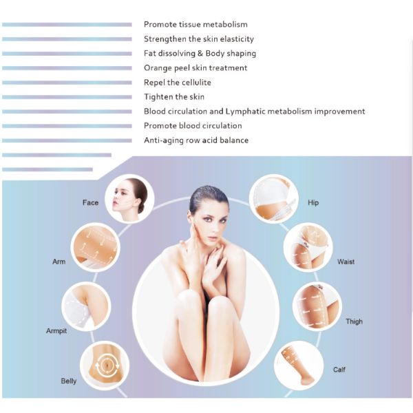 Тело формируя лазер ручек 635nm 6D RF машины 6 кавитации вакуума уменьшая прибор