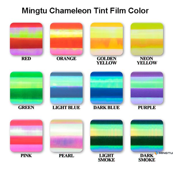1.52x30m Anti UV Solar Building Film The Perfect Solution for Your Car's Windows