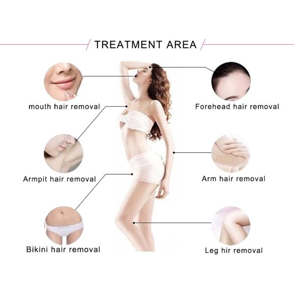 Multi-Functional Beauty Equipment IPL RF Cavitation Laser 5 in 1 2000W Energy 1-36J/cm2
