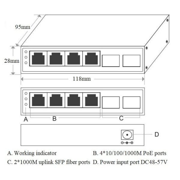 6 Port Gigabit PoE Switch With 30W PoE Per Port And Gigabit Uplink SFP Ports