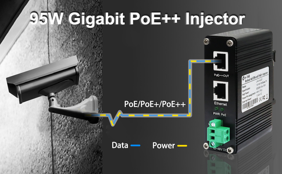 Industrial Injector Gigabit 95W 802.3bt PoE++12~48VDC RJ45 Port