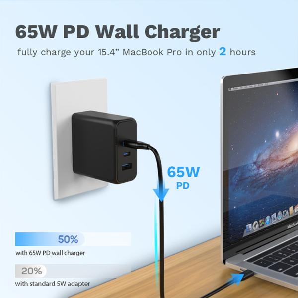 RoHS UAP653 PD Power Adapter USB C Wall Charger For Laptop