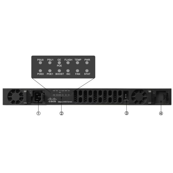 Cisco первоначальное ISR4431/IP K9 ISR 4431 4GE 3NIM маршрутизатор низкопробный