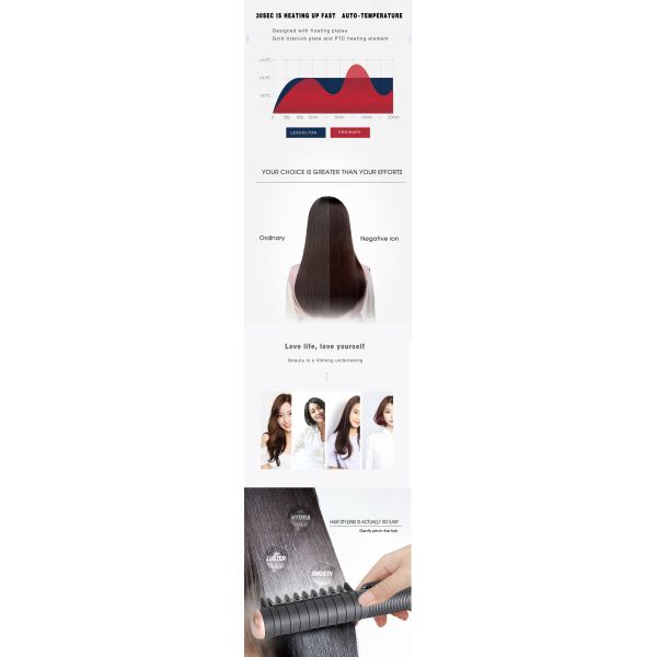 Lcd Display Home Hair Straightener , Electric Straightening Combs For Black Hair