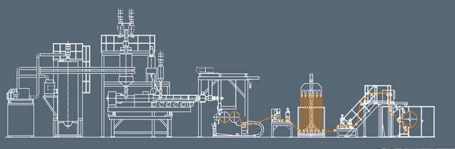Horizontal Plastic Sheet Extrusion Machine , PET Sheet Extrusion Line
