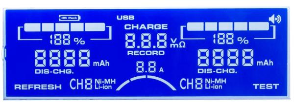 30 Pin Negative Transmissive HTN LCD Display