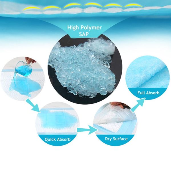 вкладчиков белья Underpad вещество-поглотителя больницы 5ply лист Underpads устранимых медицинский