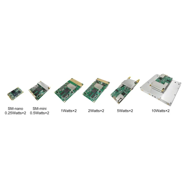 Mesh Radio - Передовые решения для связи - Серия SMARTmesh беспроводной широкополосной MESH OEM-модулей
