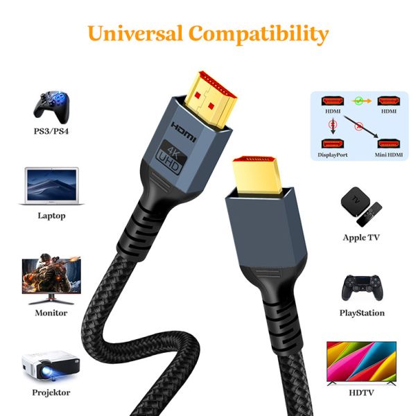 4K 60Hz Dp 1.2 Oxygen Free Copper Cable For Multimedia Audio Video