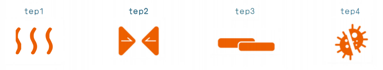 Aseptic Sealing Tube Aseptic Sealing Machine for PVC tube