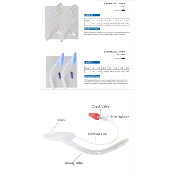 Factory Supplier Disposable Medical Grade PVC General Anesthesia Intubating Laryngeal Mask Airway With #1-5 Size