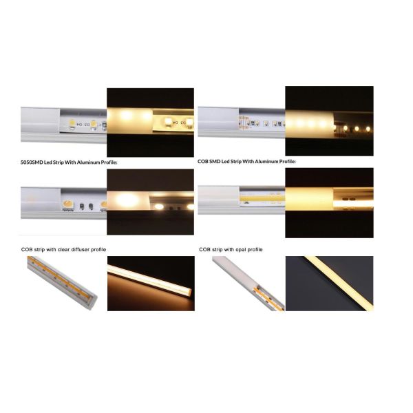 12V / свет прокладки СИД УДАРА CRI 90 480LEDs/M веревочки СИД УДАРА 24V высокий