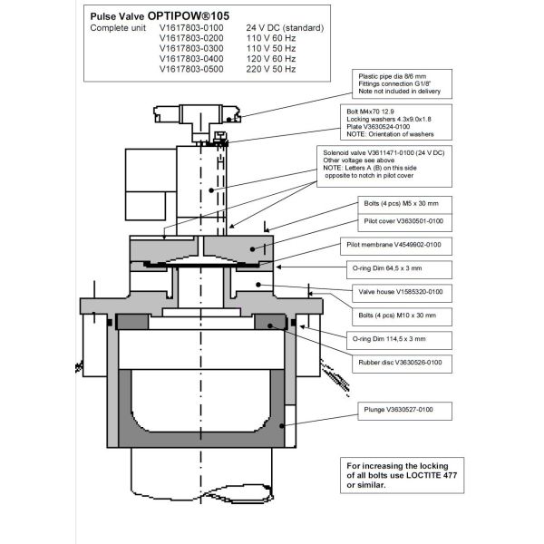3 дюйма чистый сушит обжатый сплав ОПТИПОВ 105 клапана ИМПа ульс воздуха алюминиевый
