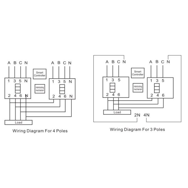New Type 63A 2P/3P/4P Dual/Double Power Automatic Transfer Switch