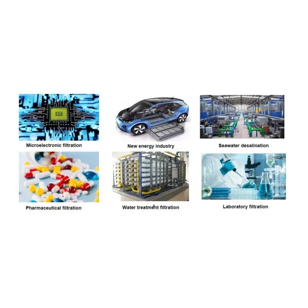 Double Open Ended High Flow Filter Cartridge for Seawater Filtration