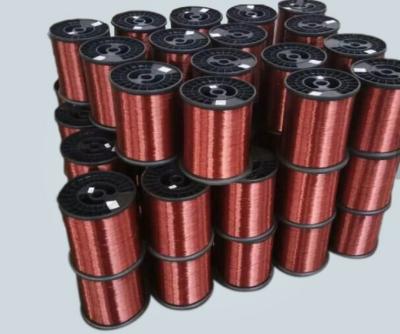 Professional Custom Copper Coated Aluminum Wire , Copper Plated Aluminum Wire