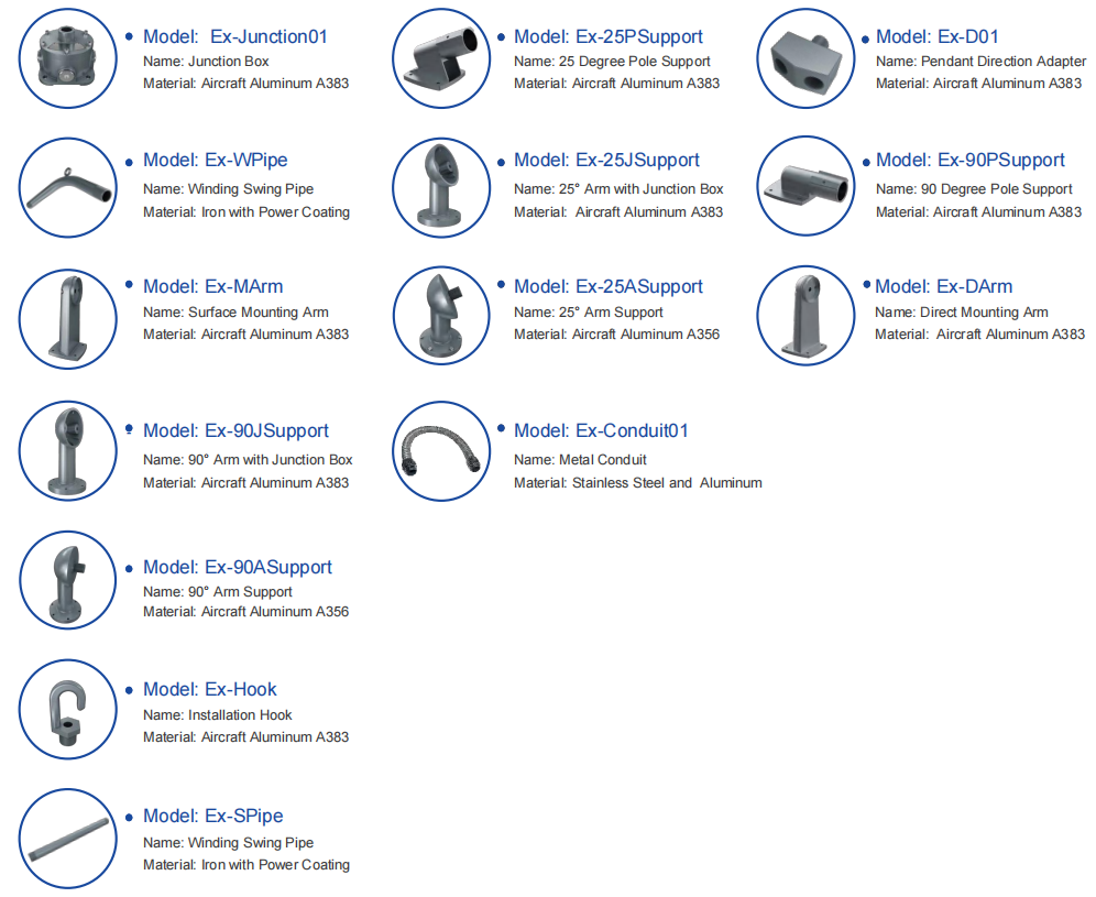 IP66 IK10 водонепроницаемый пылезащищенный взрывозащищенный светофор для бумажных заводов для хранения в тяжелой промышленности