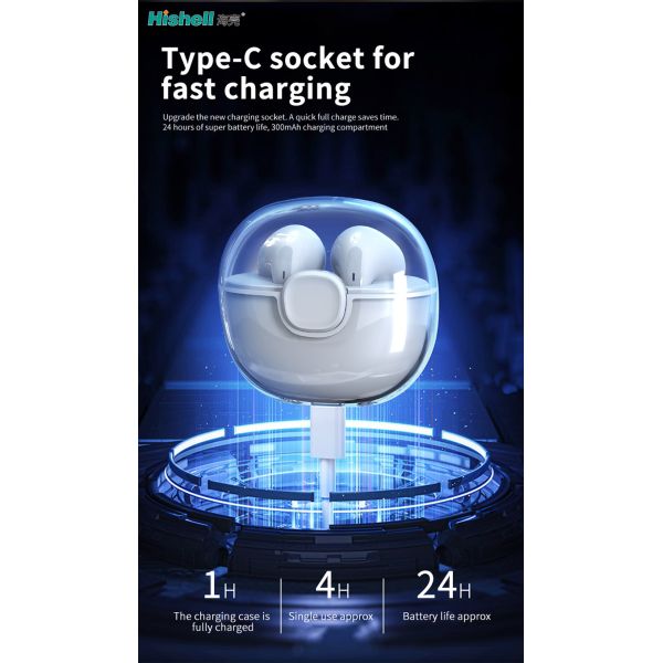 Наушники бутона F70 IPX5 водоустойчивые беспроводные, радиотелеграф стерео Earbuds 35mAh TWS истинный