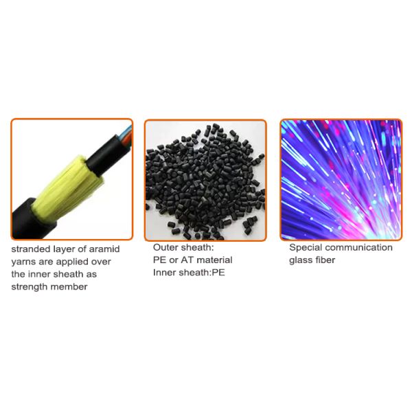 Амортизация на открытом воздухе свободного кабеля волокна плотного буфера кабеля оптического волокна G652d трубки низко-