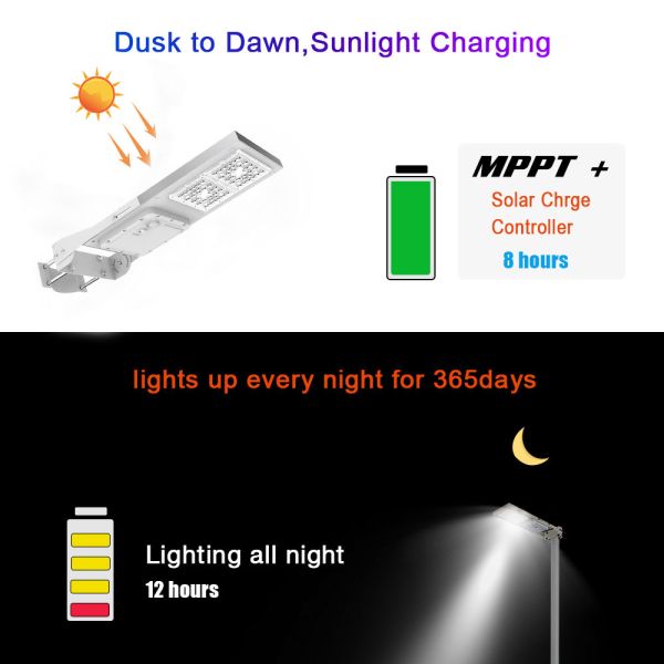 95 Ra High Lumen Solar Led Street Light Lamp 15W 30W All In One Outdoor Waterproof