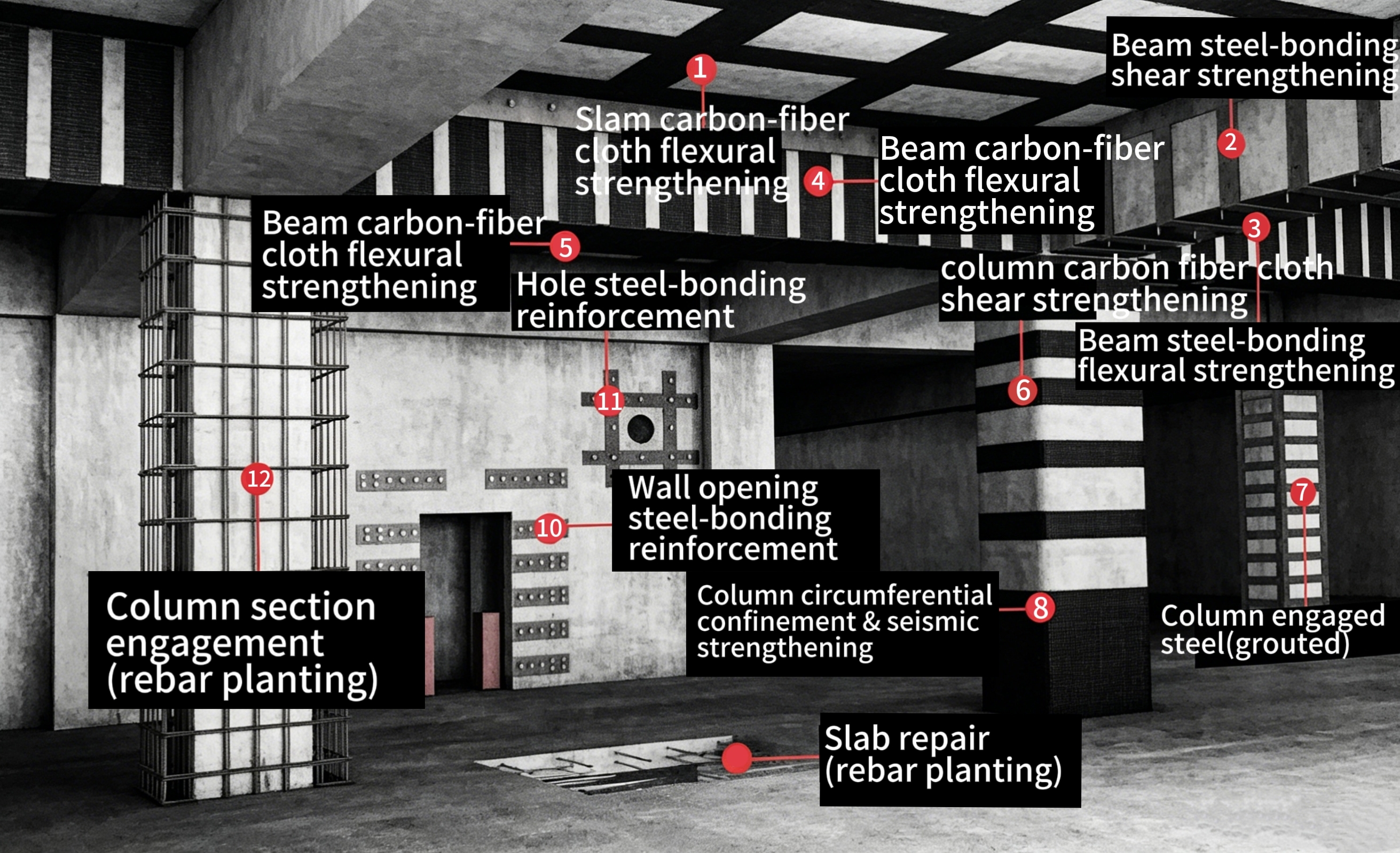Guangdong Zhongxu Construction Technology Co., Ltd.
