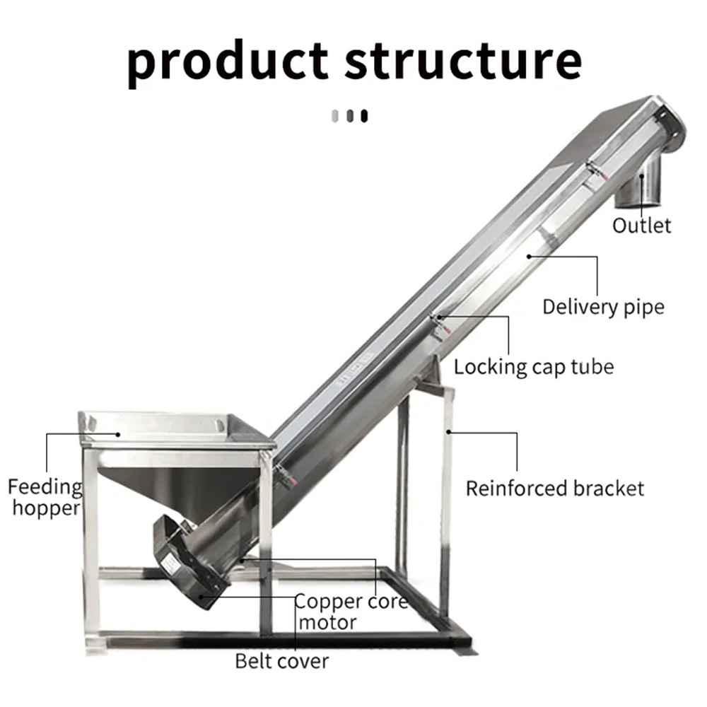 Custom Stainless Steel U-Type Screw Conveyor for High-Accuracy Powder & Particle Materials