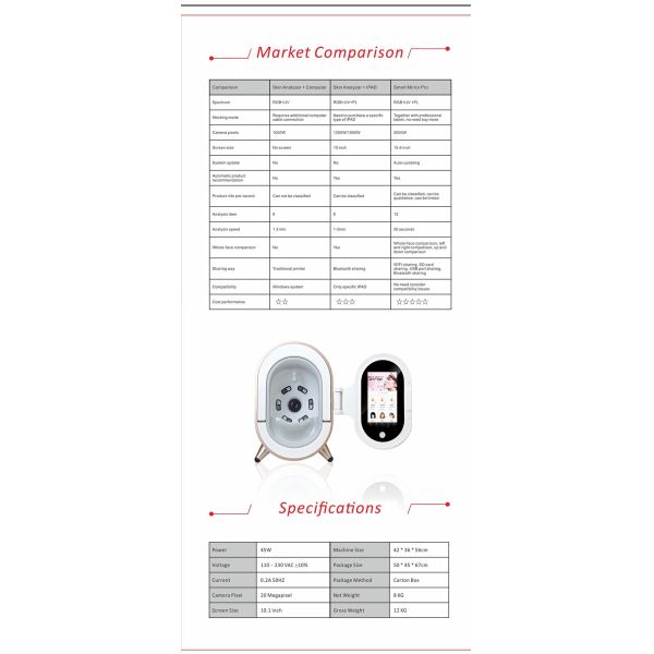 Professional Ai Face Analyzer Magic Mirror Max Skin Detector M9 With Tablet For Skin Care
