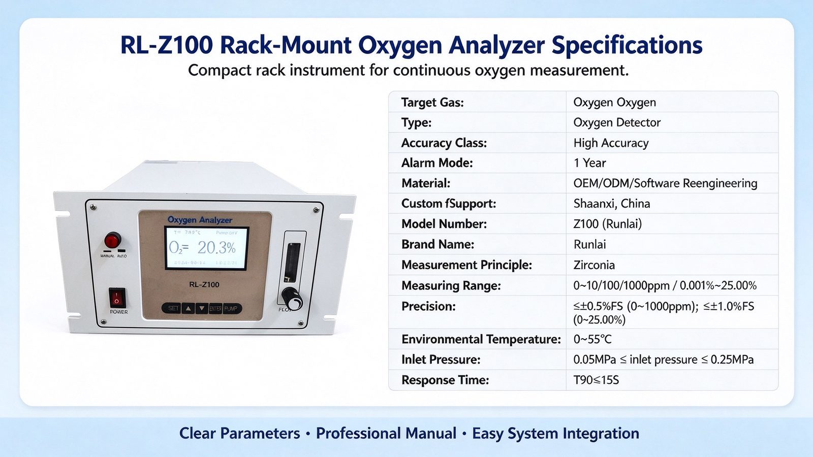 Oxygen O2 Gas Analyzer Digital LCD Display Meter With Sound Alarm Metal Oxygen Detector