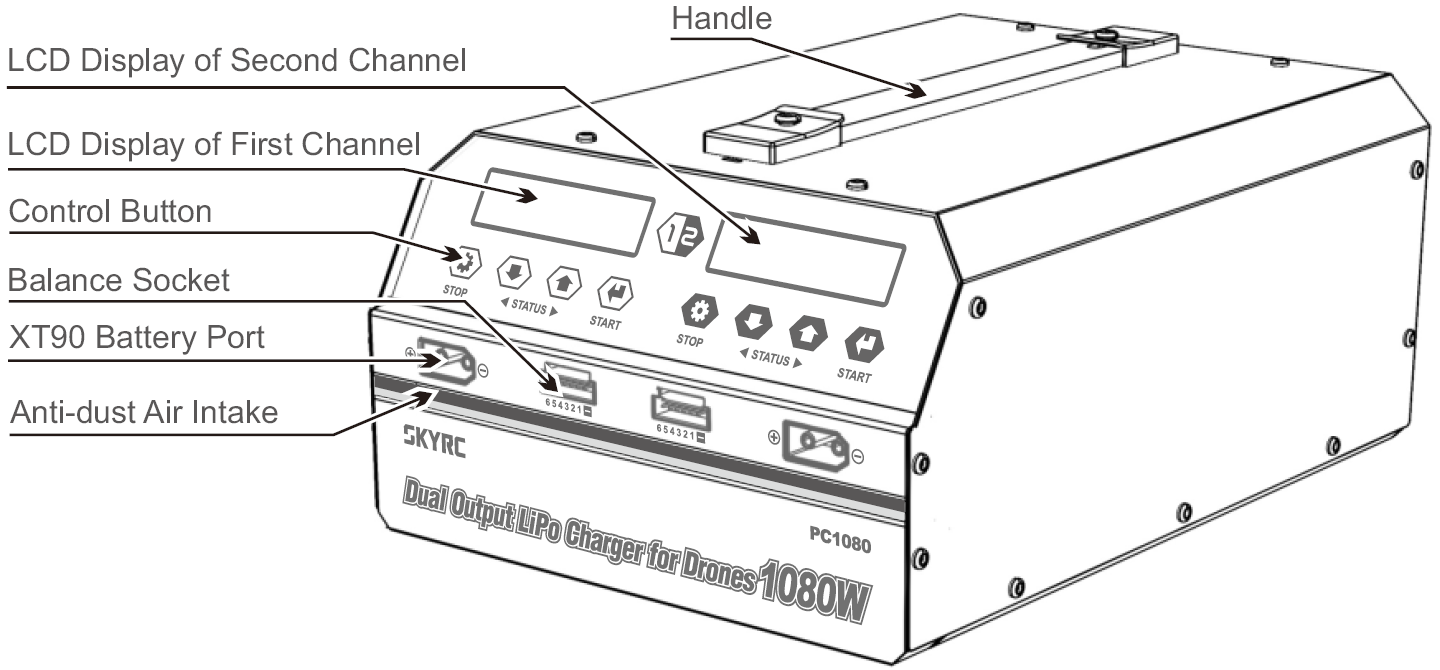 Dual Channels 1080W 2x20A UAV Parts , 100-240V 6S Li Ion Charger