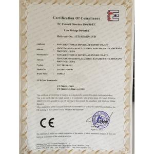 TOPELE ENTERPRISE CO.,LTD Сертификации