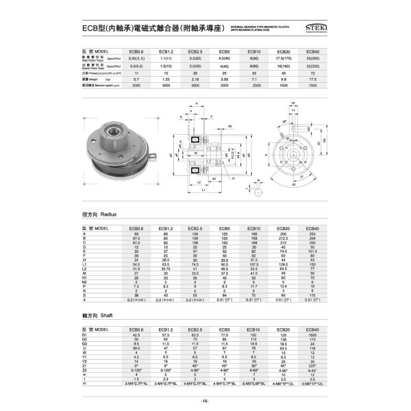 24v Electromagnetic Clutch for Industrial Internal Bearing Max Speed 1500rpm 12 Months