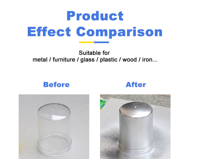 Не въедливые акриловые брызги перевозчика краски для пульверизатора для металла 400ml