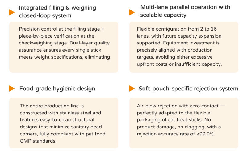 Cat Treat Stick Packaging Machine | Multi-Lane Solution