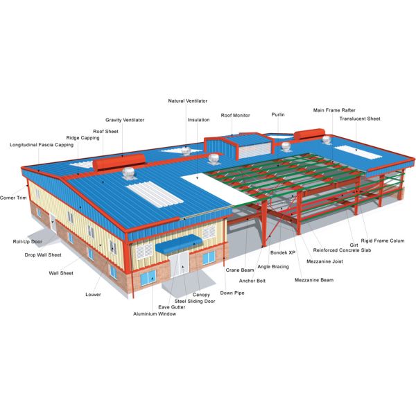 Light Steel Beam Stadium Construction Building Indoor Sports Hall Steel Structure Frame