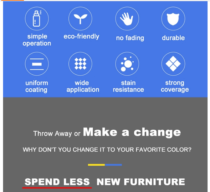 Желтая акриловая съемная краска для пульверизатора аэрозоля Eco для машины кораблей