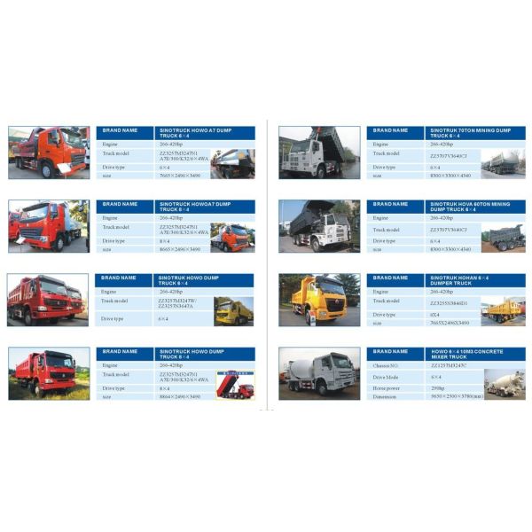 40 Ton Euro II ZF8098 Steering Sinotruk Howo7 Heavy duty Cargo Trucks with 10tires LHD336HP Sigle bed