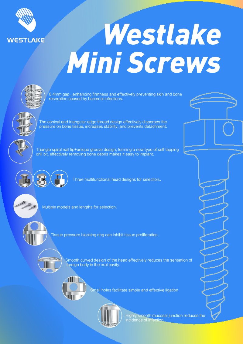 Стальные ортодонтические мини-шрубы с многофункциональными конструкциями голов
