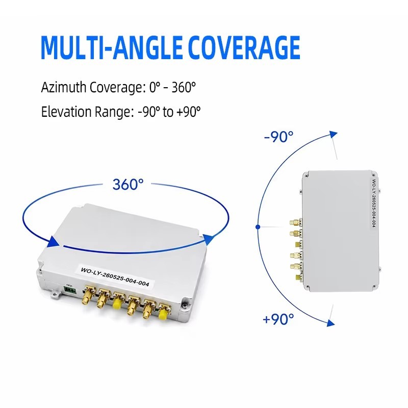 70-6000MHz High Precision Drone Detection Module: Integrated Computing Unit For Identifying DJI And Autel Electronic Fingerprints for Anti-Drone Systems