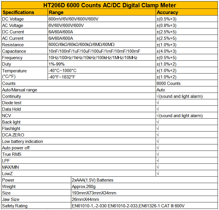100mF HT206D 6000 считает вольтамперомметр струбцины цифров