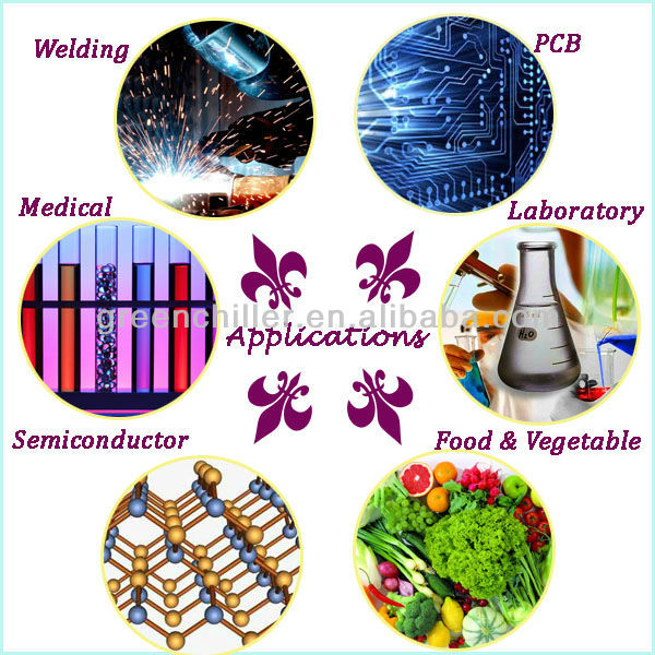 30 Ton Air Cooled Package Chiller Manufacture For Plastic