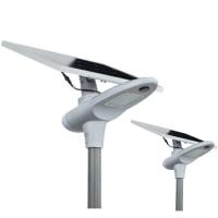 Waterproof Solar Lights IP65 Human Body Induction 12000LM LED Solar Outdoor Floodlight
