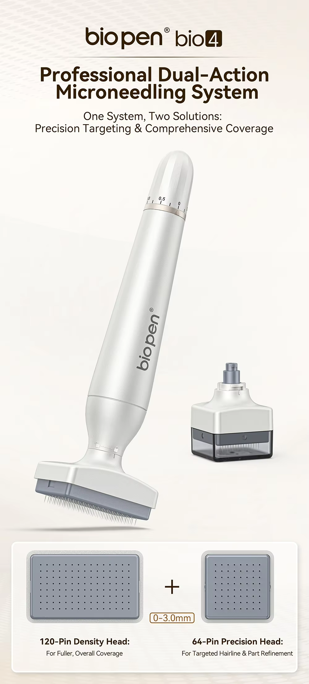 Bio4 Professional Microneedling Derma Pen with Four-Level Adjustable Microneedling 120 Pins and Stainless Steel/Titanium Needles for Precise Skincare
