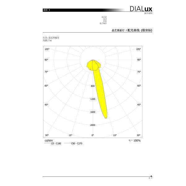 300mm Blackboard Lamp LED Optics Lenses 20x120 Degrees Beam Angle
